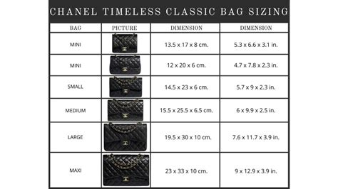 chanel size 36 in us clothing|what is chanel size.